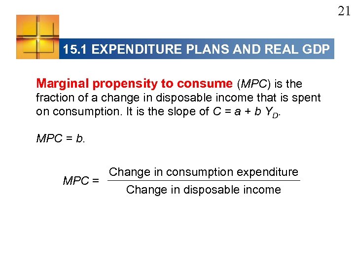 21 15. 1 EXPENDITURE PLANS AND REAL GDP Marginal propensity to consume (MPC) is