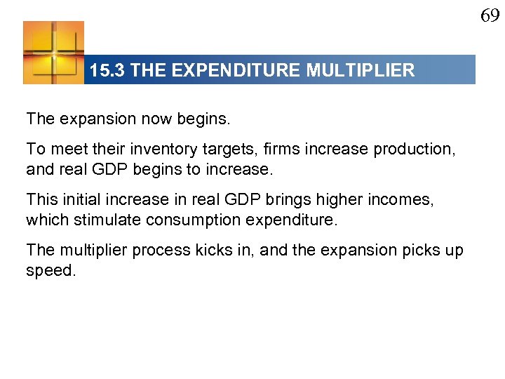 69 15. 3 THE EXPENDITURE MULTIPLIER The expansion now begins. To meet their inventory
