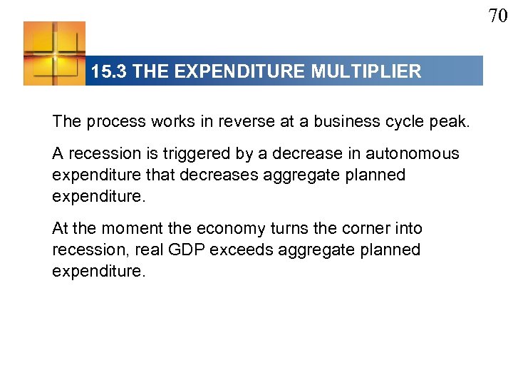 70 15. 3 THE EXPENDITURE MULTIPLIER The process works in reverse at a business