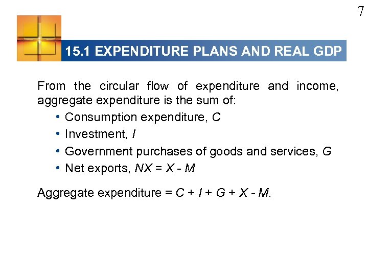 7 15. 1 EXPENDITURE PLANS AND REAL GDP From the circular flow of expenditure