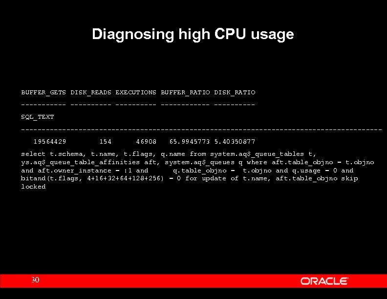 Diagnosing high CPU usage BUFFER_GETS DISK_READS EXECUTIONS BUFFER_RATIO DISK_RATIO ------------ -----SQL_TEXT --------------------------------------------19564429 154 46908