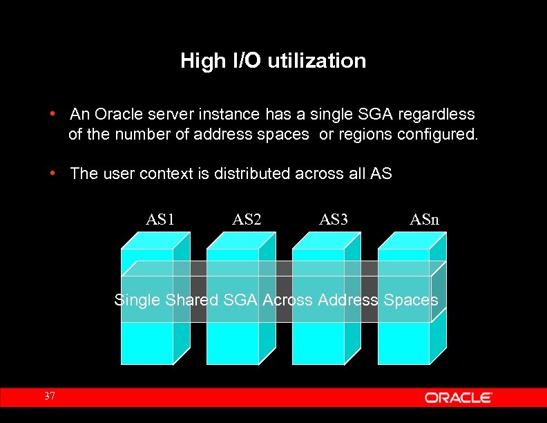 High I/O utilization • An Oracle server instance has a single SGA regardless of