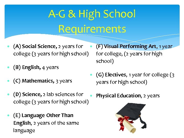 A-G & High School Requirements • (A) Social Science, 2 years for • (F)