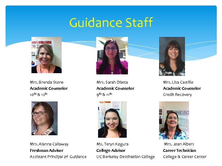 Guidance Staff Mrs. Brenda Stone Academic Counselor 10 th & 12 th Mrs. Sarah