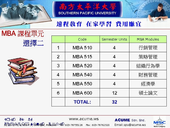 Code Semester Units MBA Modules 1 MBA 510 4 行銷管理 2 MBA 515 4