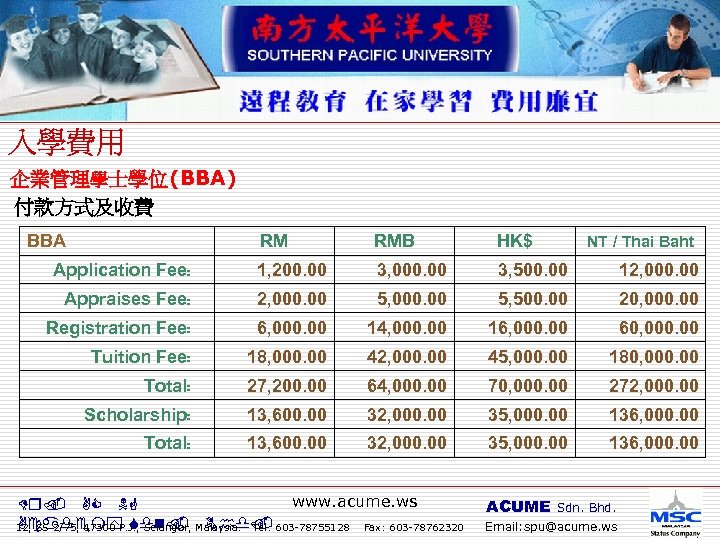 企業管理學士學位(BBA) 付款方式及收費 BBA RM RMB HK$ Application Fee﹕ 1, 200. 00 3, 000. 00