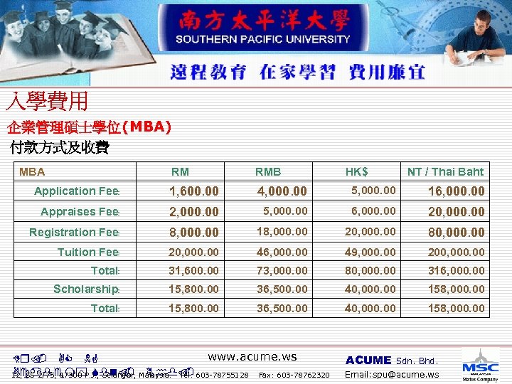 企業管理碩士學位(MBA) 付款方式及收費 MBA RM RMB HK$ NT / Thai Baht Application Fee﹕ 1, 600.
