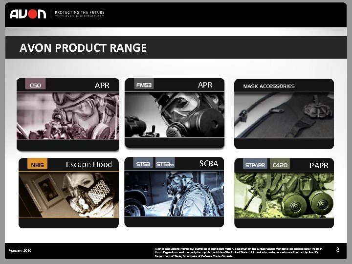 Click to edit Master title style AVON PRODUCT RANGE • Click to edit Master