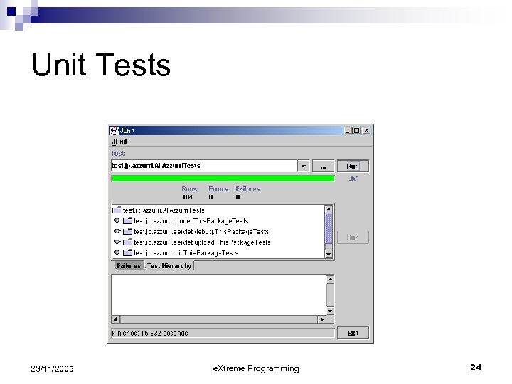 Unit Tests 23/11/2005 e. Xtreme Programming 24 