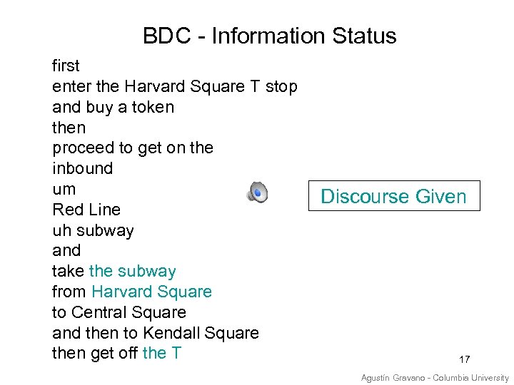 BDC - Information Status first enter the Harvard Square T stop and buy a