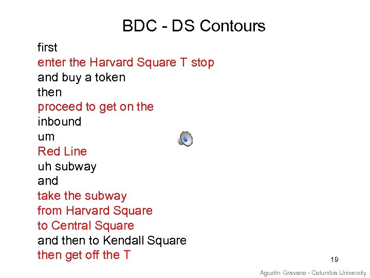 BDC - DS Contours first enter the Harvard Square T stop and buy a