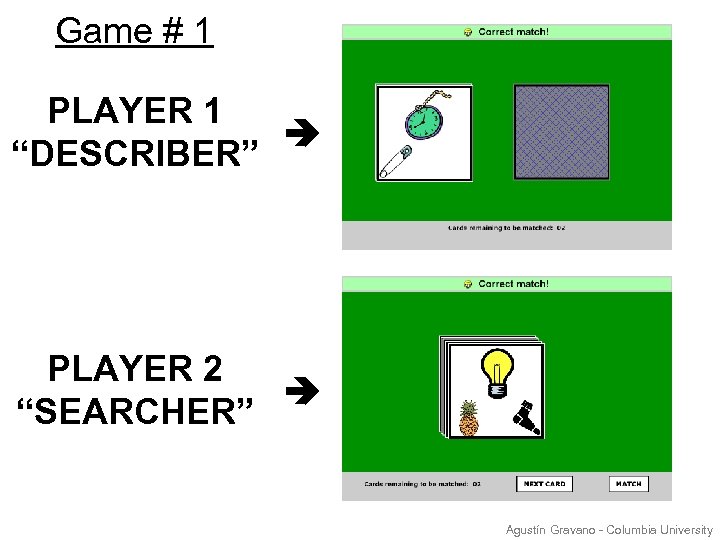 Game # 1 PLAYER 1 “DESCRIBER” PLAYER 2 “SEARCHER” Agustín Gravano - Columbia University