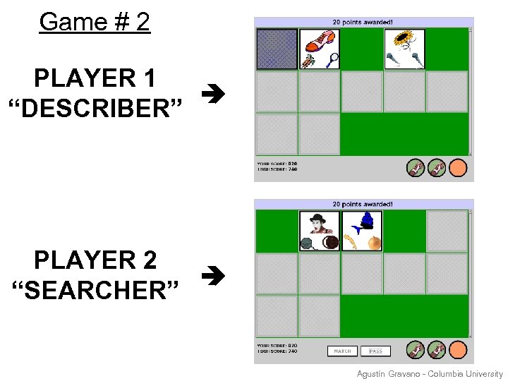 Game # 2 PLAYER 1 “DESCRIBER” PLAYER 2 “SEARCHER” Agustín Gravano - Columbia University