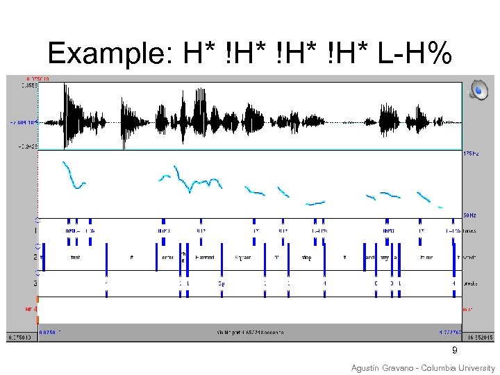 Example: H* !H* !H* L-H% 9 Agustín Gravano - Columbia University 