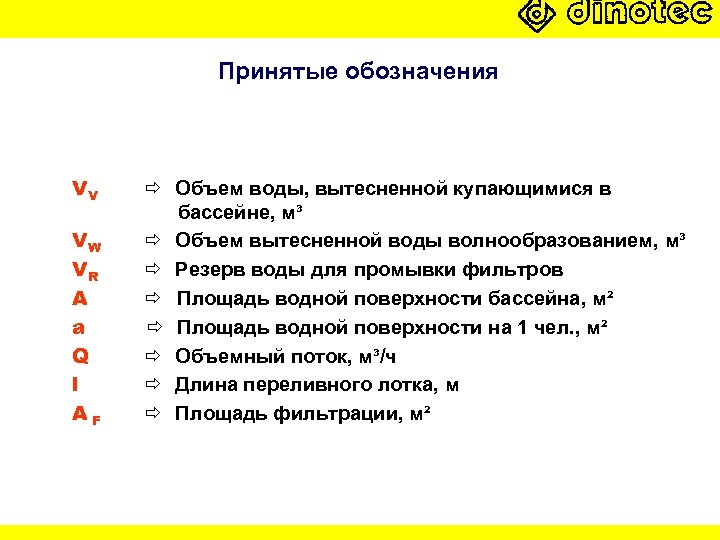 Принятые обозначения VV VW VR A a Q l AF Объем воды, вытесненной купающимися
