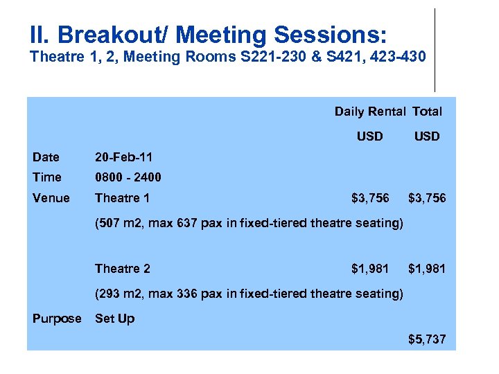II. Breakout/ Meeting Sessions: Theatre 1, 2, Meeting Rooms S 221 -230 & S