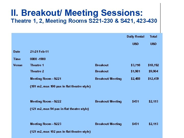 II. Breakout/ Meeting Sessions: Theatre 1, 2, Meeting Rooms S 221 -230 & S