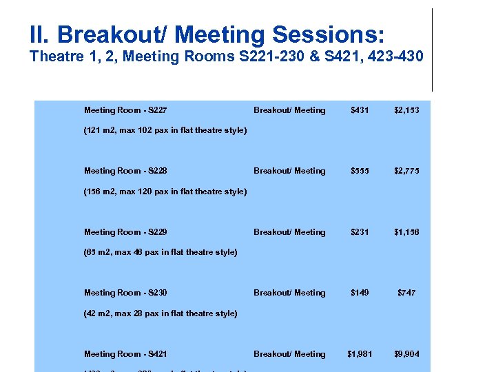 II. Breakout/ Meeting Sessions: Theatre 1, 2, Meeting Rooms S 221 -230 & S
