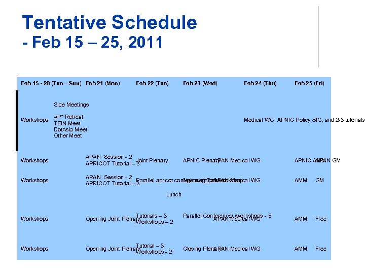 Tentative Schedule - Feb 15 – 25, 2011 Feb 15 - 20 (Tue –