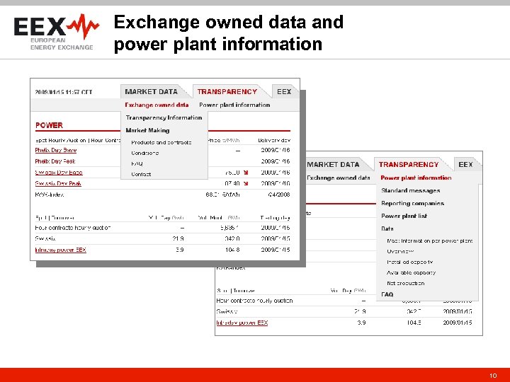 Exchange owned data and power plant information 10 