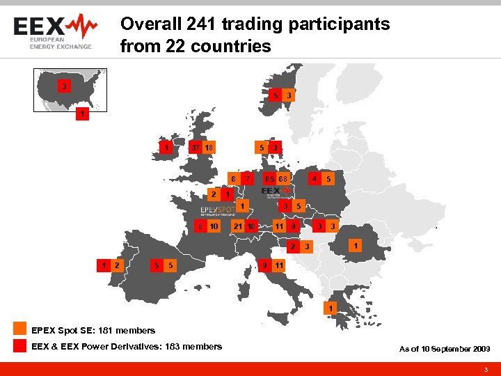 Overall 241 trading participants from 22 countries 3 5 3 1 1 5 37