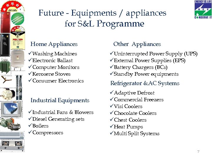 Future - Equipments / appliances for S&L Programme Home Appliances üWashing Machines üElectronic Ballast