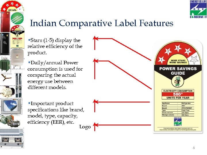 Indian Comparative Label Features • Stars (1 -5) display the relative efficiency of the