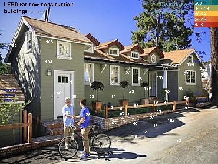 LEED for new construction buildings as of 07/06 480 186 23 (DE) 24 (NH)