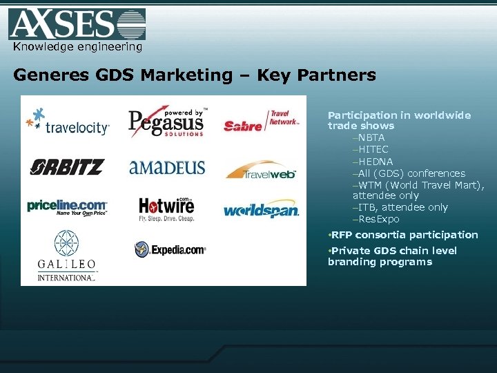 Knowledge engineering Generes GDS Marketing – Key Partners 40, 000 travel Sites (IDS) May