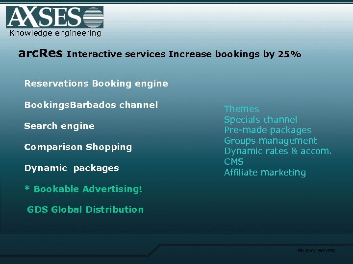Knowledge engineering arc. Res Interactive services Increase bookings by 25%. Reservations Booking engine Bookings.