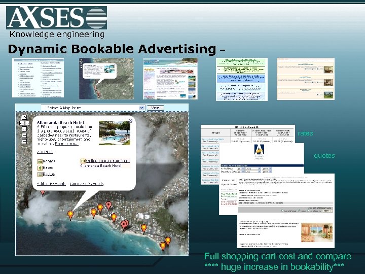 Knowledge engineering Dynamic Bookable Advertising – rates quotes. Full shopping cart cost and compare