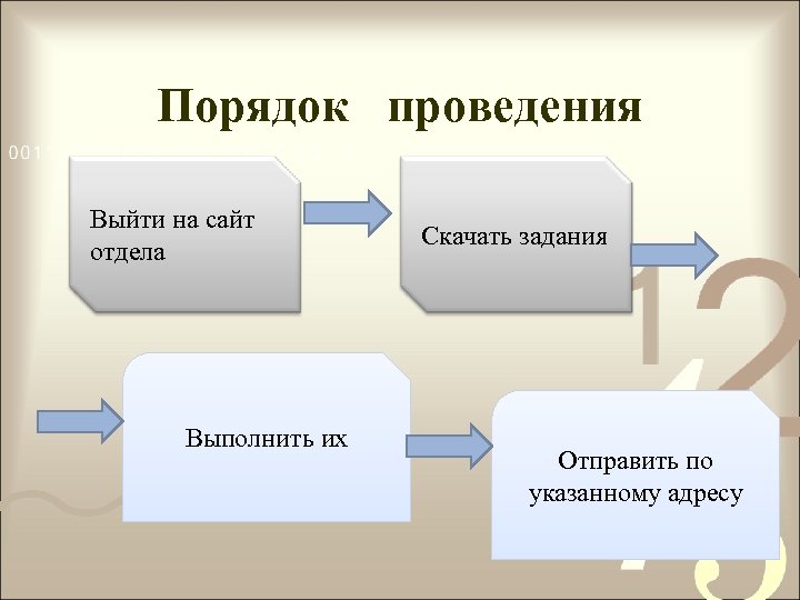 Порядок проведения Выйти на сайт отдела Выполнить их Скачать задания Отправить по указанному адресу