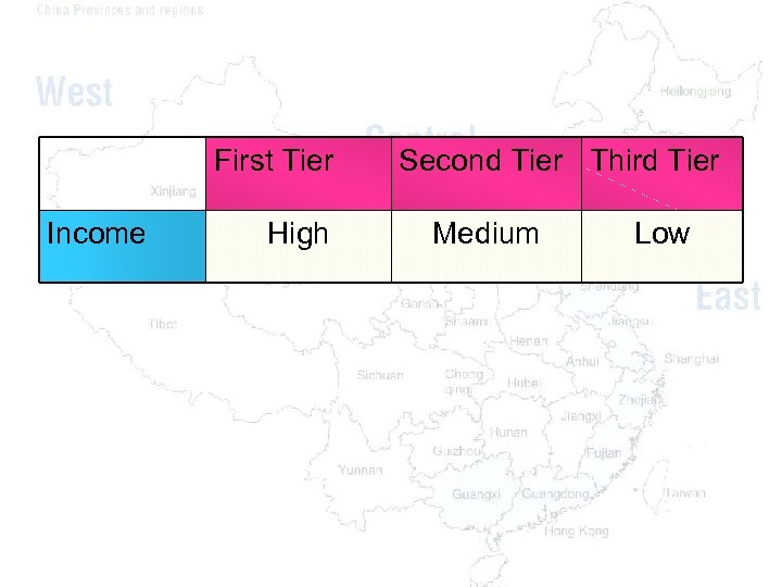 First Tier Income High Second Tier Third Tier Medium Low 