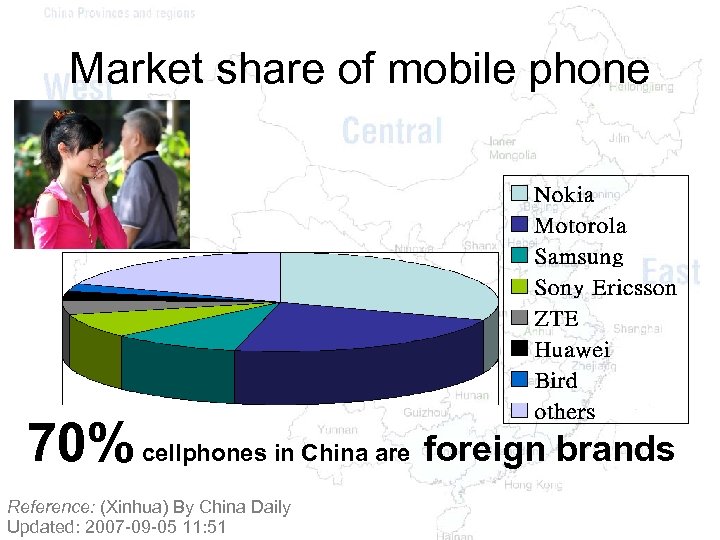 Market share of mobile phone 70% cellphones in China are foreign brands Reference: (Xinhua)