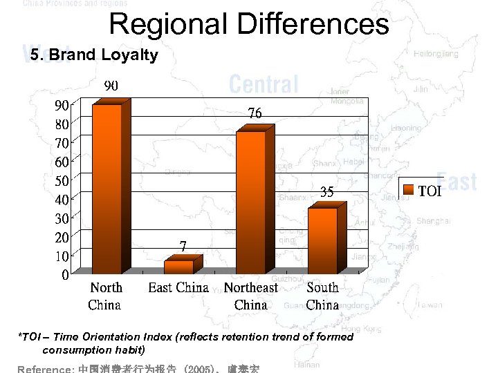 Regional Differences 5. Brand Loyalty *TOI – Time Orientation Index (reflects retention trend of