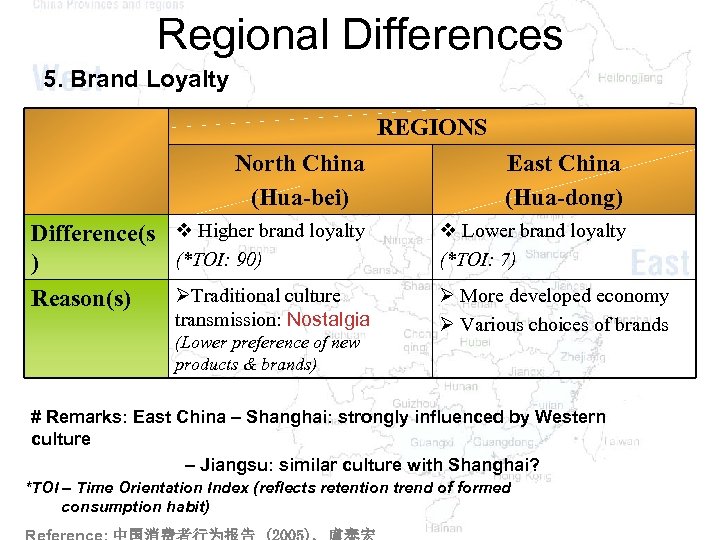 Regional Differences 5. Brand Loyalty REGIONS North China (Hua-bei) East China (Hua-dong) Difference(s v