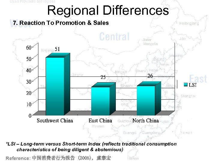 Regional Differences 7. Reaction To Promotion & Sales *LSI – Long-term versus Short-term Index