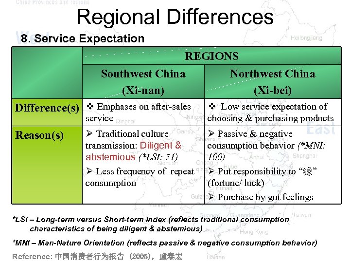 Regional Differences 8. Service Expectation REGIONS Southwest China Northwest China (Xi-nan) (Xi-bei) Difference(s) v