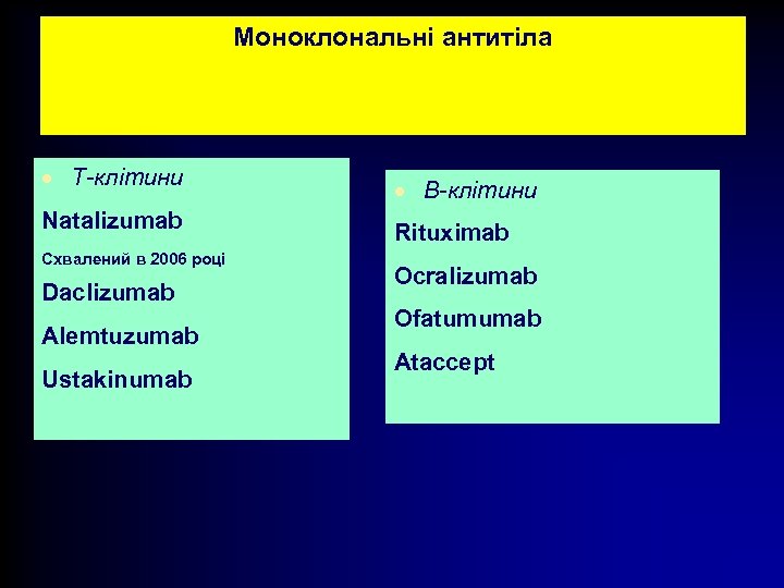 Моноклональні антитіла · Т-клітини Natalizumab Схвалений в 2006 році Daclizumab Аlemtuzumab Ustakinumab · В-клітини