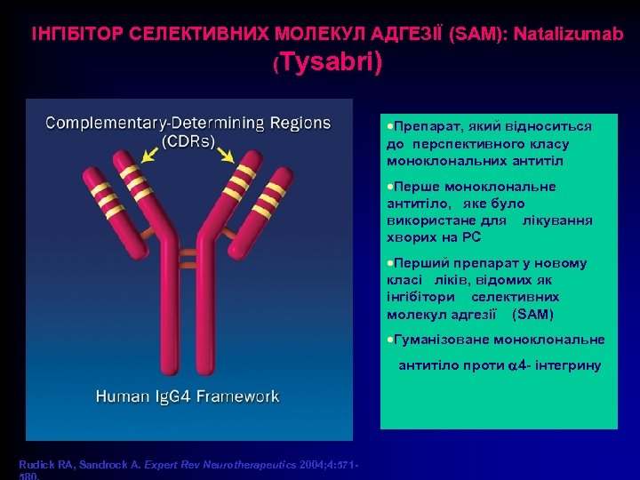 ІНГІБІТОР СЕЛЕКТИВНИХ МОЛЕКУЛ АДГЕЗІЇ (SAM): Natalizumab (Tysabri) ·Препарат, який відноситься до перспективного класу моноклональних