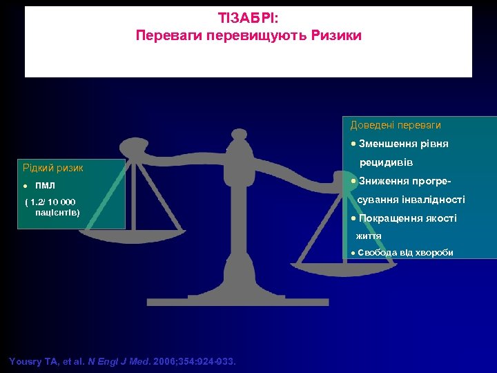 ТІЗАБРІ: Переваги перевищують Ризики Доведені переваги · Зменшення рівня Рідкий ризик · ПМЛ (
