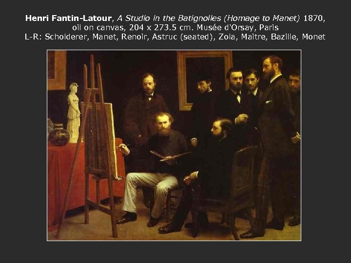 Henri Fantin-Latour, A Studio in the Batignolles (Homage to Manet) 1870, oil on canvas,
