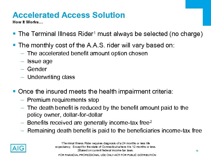 Accelerated Access Solution How It Works… § The Terminal Illness Rider 1 must always