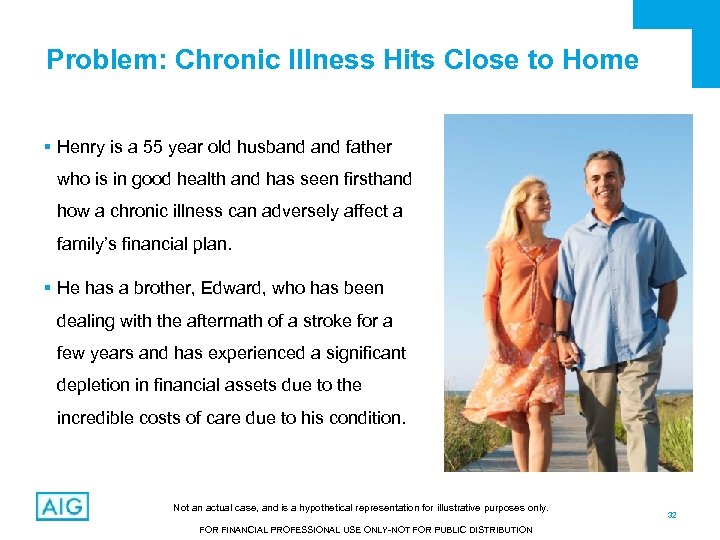 Problem: Chronic Illness Hits Close to Home § Henry is a 55 year old
