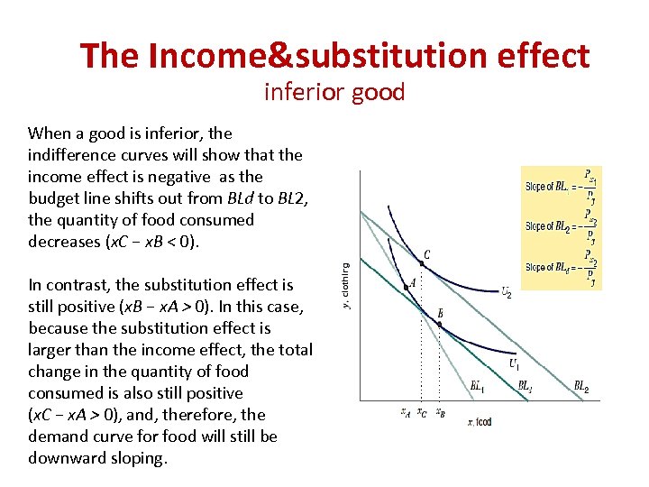 The Income&substitution effect inferior good When a good is inferior, the indifference curves will