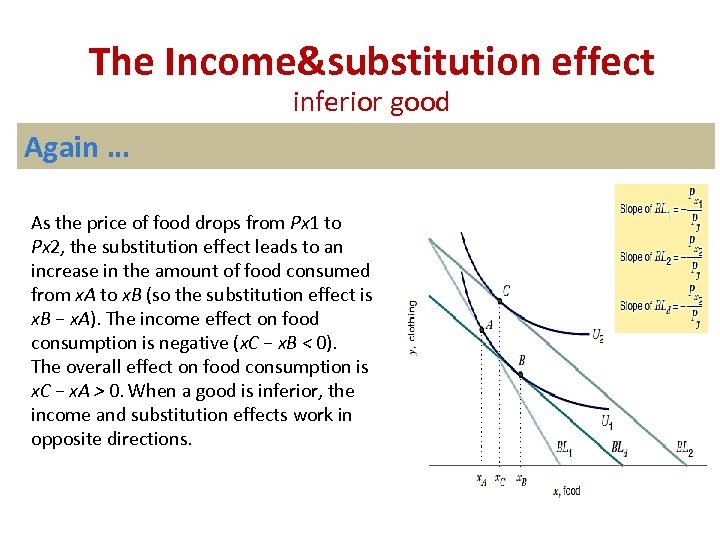 The Income&substitution effect inferior good Again … As the price of food drops from