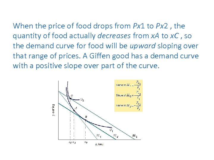 When the price of food drops from Px 1 to Px 2 , the