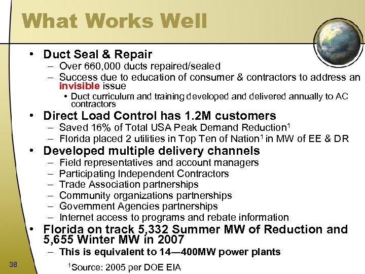 What Works Well • Duct Seal & Repair – Over 660, 000 ducts repaired/sealed