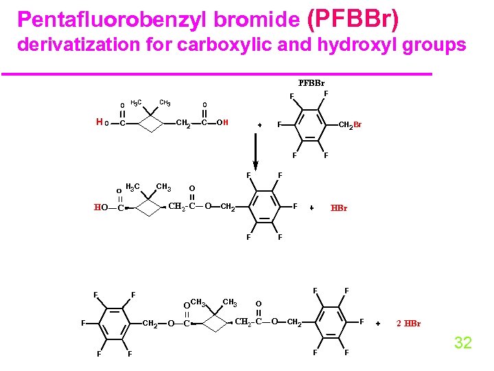 Pentafluorobenzyl bromide (PFBBr) derivatization for carboxylic and hydroxyl groups PFBBr H 3 C O