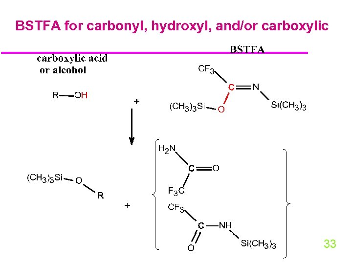 BSTFA for carbonyl, hydroxyl, and/or carboxylic 33 